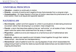 Universal Law List