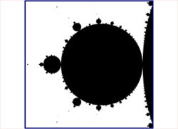 Self-Similarity & Fractalisation – the Mandelbrot set