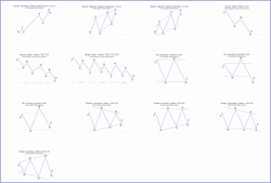 13 Patterns