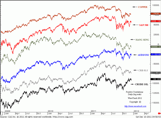 The Navigator Outlook 2012