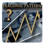 Expanding Diagonal Patterns