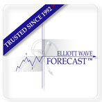 Elliott Wave Forecast