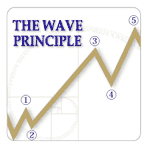 The Wave Principle
