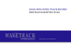 Hang Seng Index 2011
